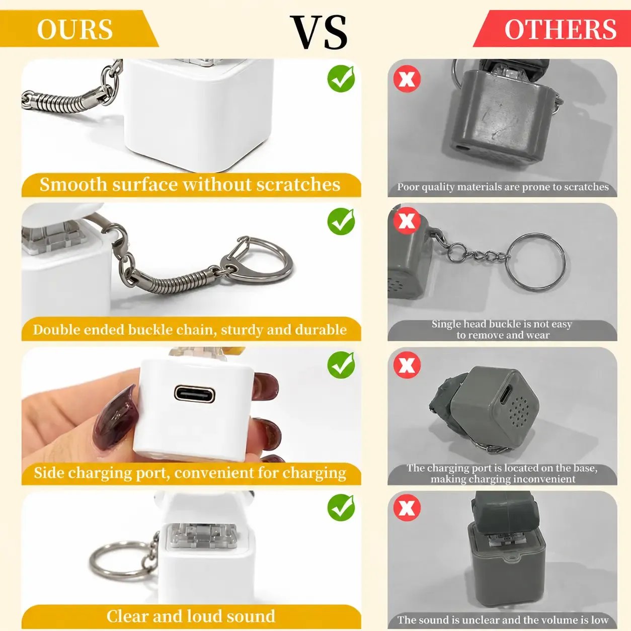 🐦 😂 Seagull "MINE!" Sound Button Keychain – Real Sound & LED Light Fun Gift