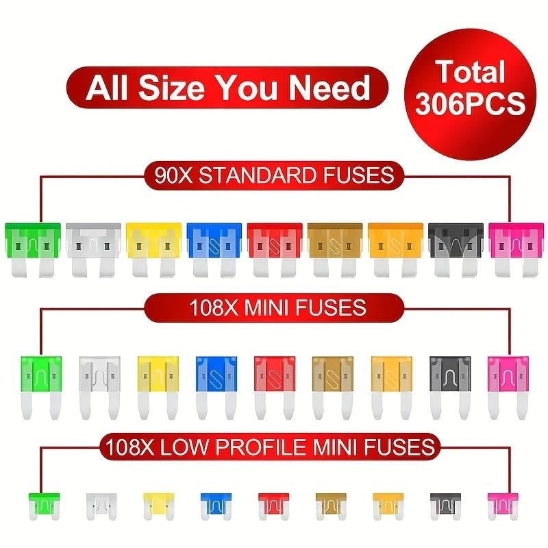 🔧 306 PCS Car Blade Fuse Assortment Set