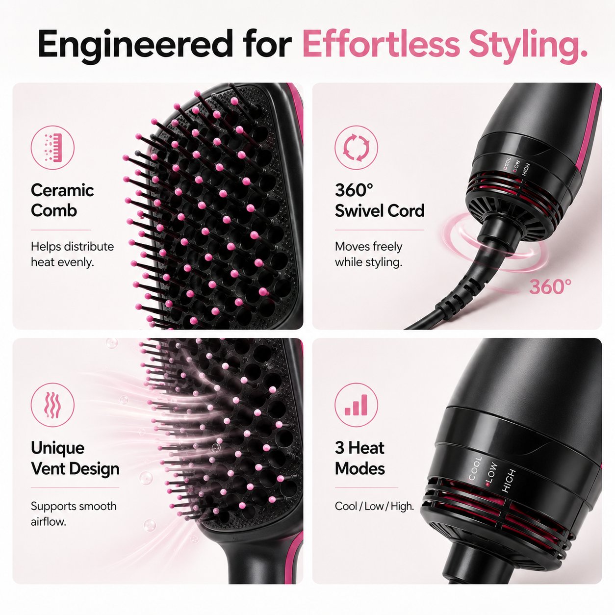 🔥Ionic Hair Dryer and Styler Brush for Straight Hair, Waves & Curls
