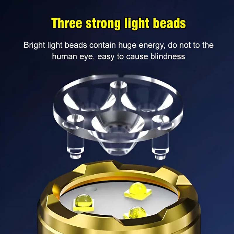 🔥Three-eyed Monster Mini Flash Super Power Flashlight