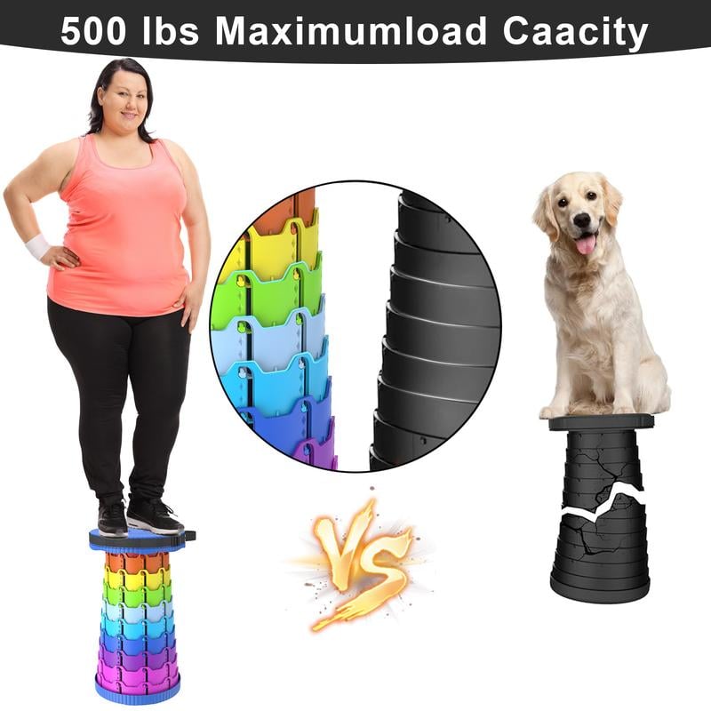 2026 Upgraded Heavy-Duty Collapsible Portable Stool
