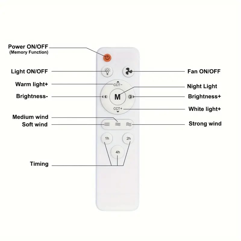 ⚡50K+ SOLD!🍃40W LED Ceiling Fan Light – 20.5” Ultra-Quiet 🎯  | For Bedroom 😴, Kitchen 👩‍🍳 & Garage 🛠️