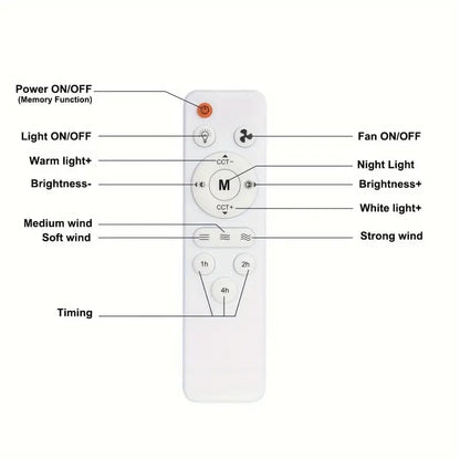 ⚡50K+ SOLD!🍃40W LED Ceiling Fan Light – 20.5” Ultra-Quiet 🎯  | For Bedroom 😴, Kitchen 👩‍🍳 & Garage 🛠️