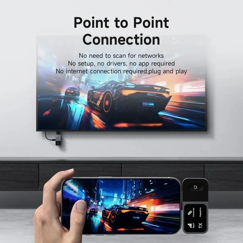 USB-C Wireless Transmitter and Receiver Kit