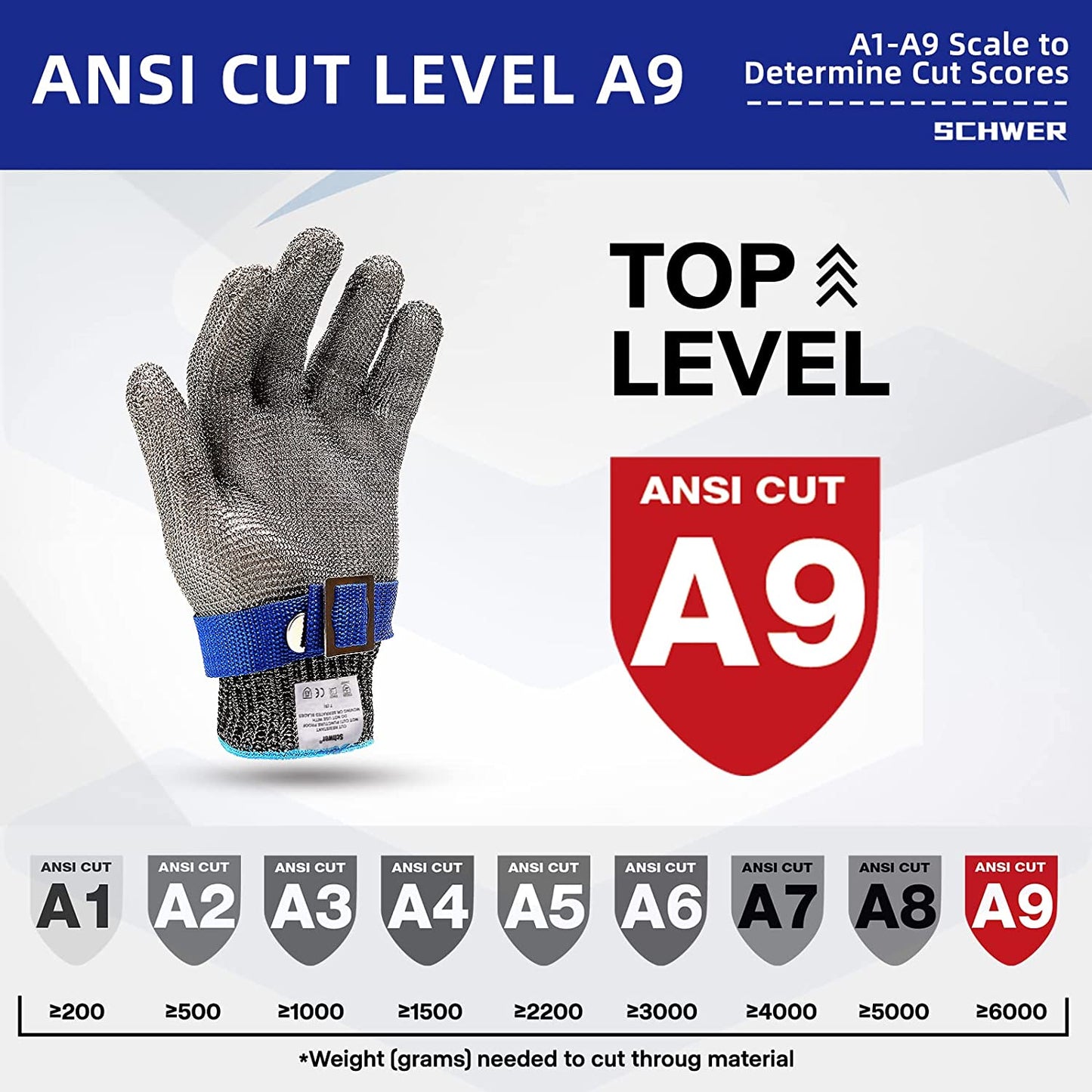 📢📢45% OFF !! ⏰Food Grade Metal Mesh Glove – Cut Resistant, ANSI A9, Easy Clean 🍖