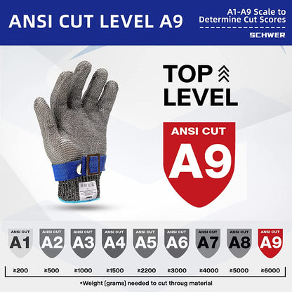 📢📢45% OFF !! ⏰Food Grade Metal Mesh Glove – Cut Resistant, ANSI A9, Easy Clean 🍖