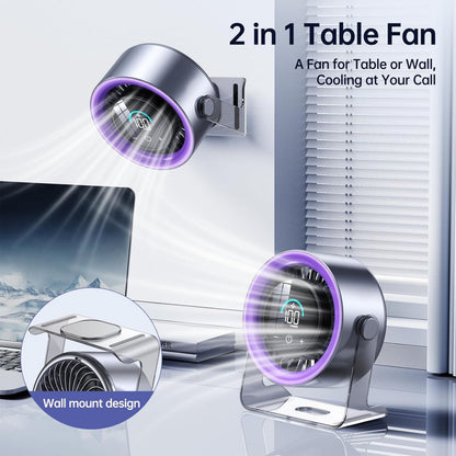 USB Desk Fan for Bedroom: 120° Rotating Small Rechargeable Battery Desktop Fans for Bedroom Home Office