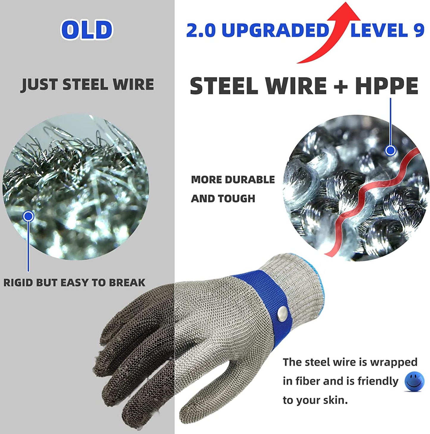 📢📢45% OFF !! ⏰Food Grade Metal Mesh Glove – Cut Resistant, ANSI A9, Easy Clean 🍖