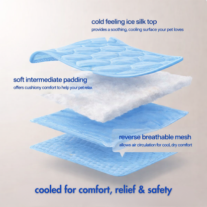 Dog Cooling Mat Light Comfortable Summer Sleeping Pad Machine Washable Quick Drying Pet Mattress For Dogs Cats