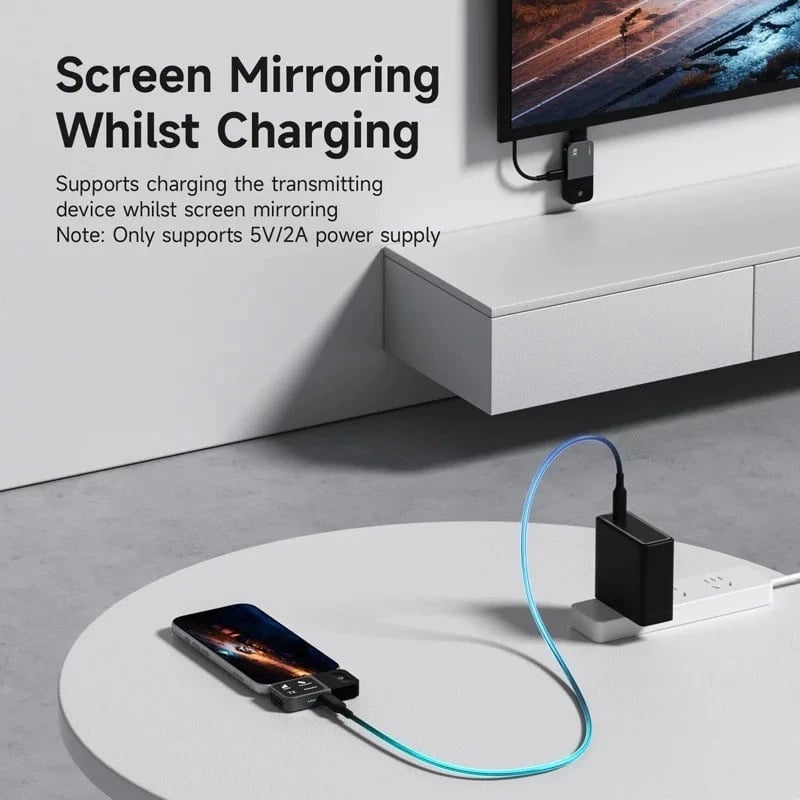 USB-C Wireless Transmitter and Receiver Kit