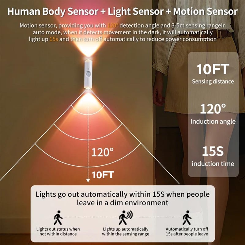 💡 LIMITED-TIME 48% OFF! 🧲 Rechargeable Magnetic Motion Sensor Night Light – RGB, Smart, Easy Install ✨