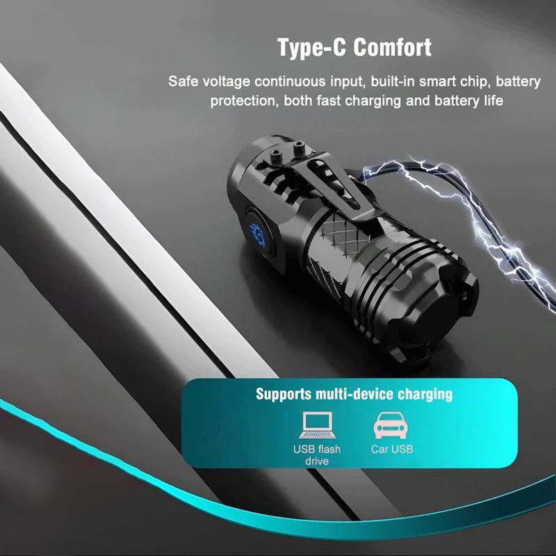 🔥Three-eyed Monster Mini Flash Super Power Flashlight