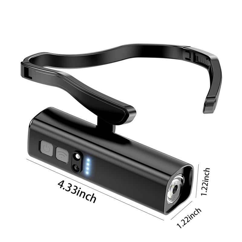 Ear Worn Motion-Sensor LED Headlight