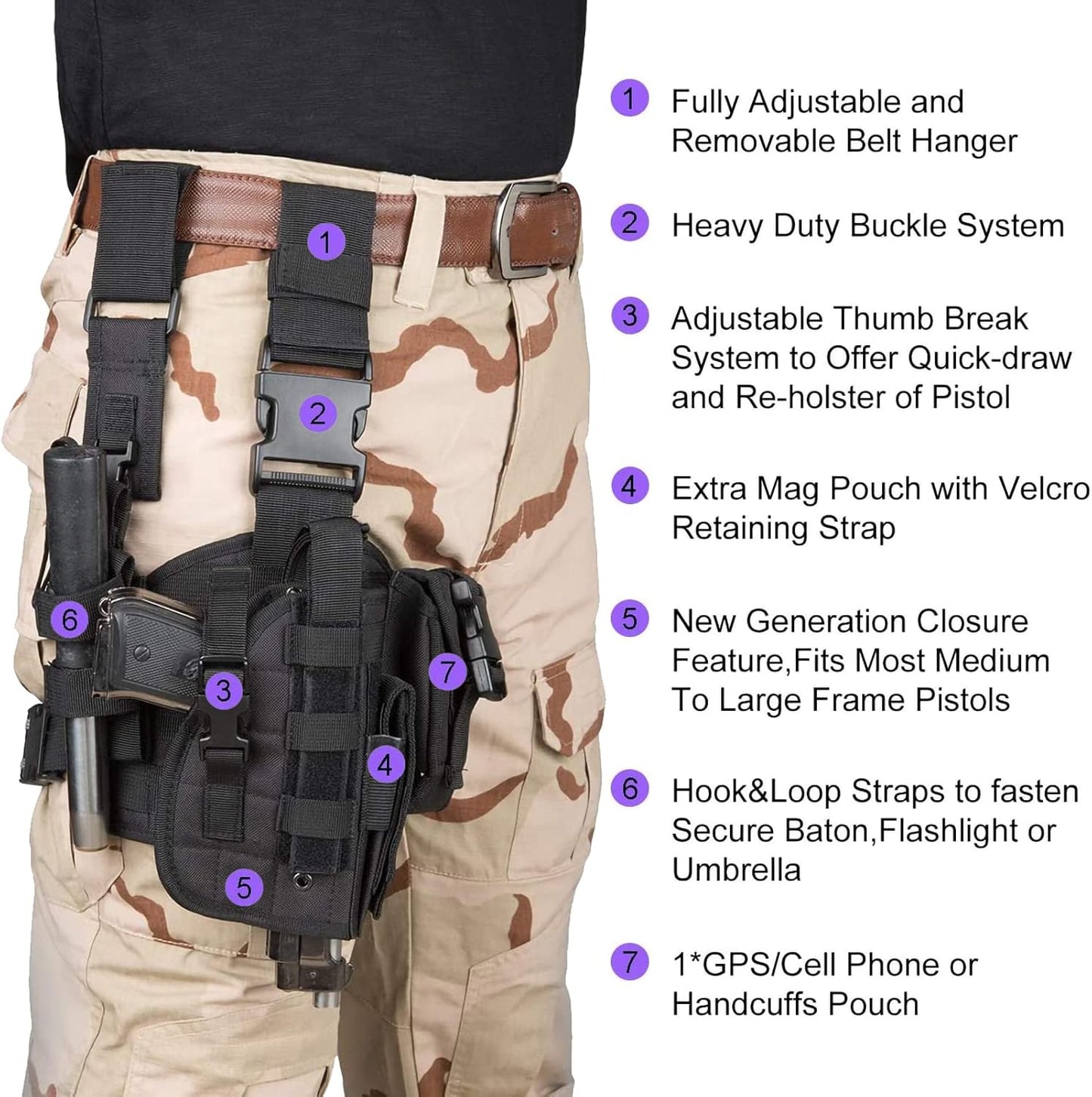 Hot Sale 48% OFF🔥Tactical Adjustable Thigh Holster for Right-Handed Users