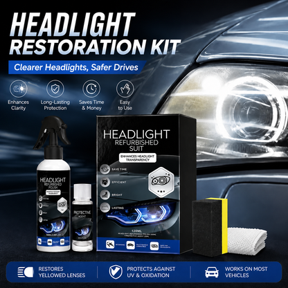 🔥Headlight Restoration Fluid with Crystalline Protective Coating