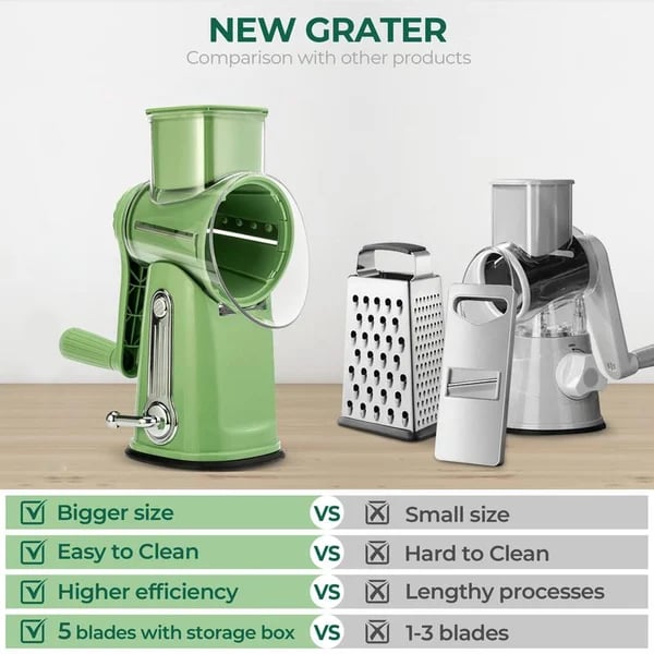 💥Ultimate Kitchen Ally -💥-5 In 1 Food Chopper✨(Be sold out soon)👨‍🍳