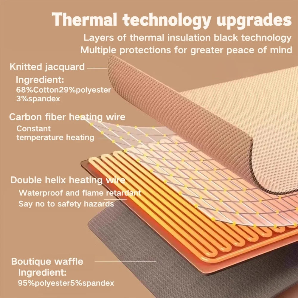 ❄️ LAST CHANCE 49% OFF Heated Wearable Blanket – Stay Warm at Your Desk Without Bulky Layers