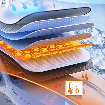 🥳2026 HOT SALE🥳💞50K+ SOLD! 🚗🌀 50% OFF! Car Windshield Cover with Suction Cups – blocks 99% UV, prevents frost & snow. Keeps car cool in summer, no scraping in winter! 🛡️✅