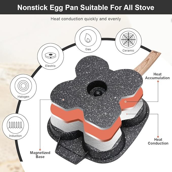🏆Hot Sale⚡🔥🍳4 Egg Frying Pan