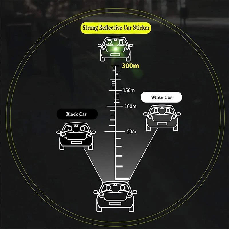 🚗Car Anti-collision Reflective Warning Sticker (4 PCS)