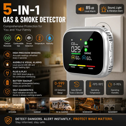 ⚡️2026 New Portable Environment Detector with HD Display Temperature Humidity, 5-in-1 Plug in Sensors, Built-in Battery for Home, RV, Hotel, Camping, Car, Travel