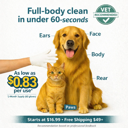 🔥Hypoallergenic Pet Cleaning Glove Wipes (Unscented)