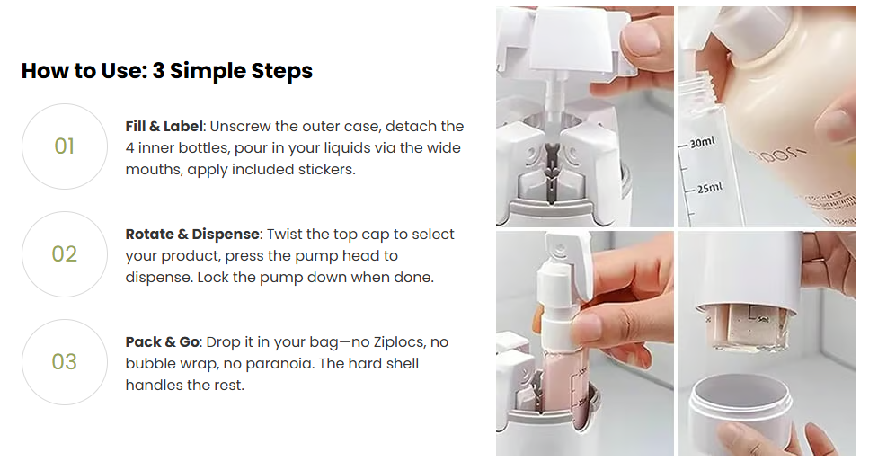 🧴4-in-1 Leakproof Rotatable Travel Dispenser Set