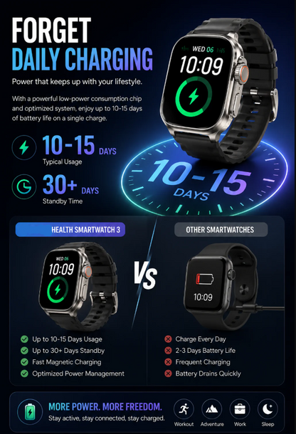 ✨Bluetooth calling, heart rate, blood oxygen, and body temperature monitoring sports watch a