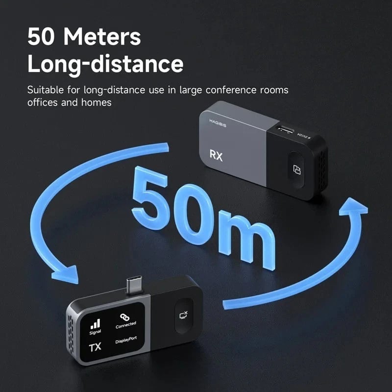 USB-C Wireless Transmitter and Receiver Kit