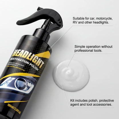 🏆 35K+ SOLD! 🚗Headlight Restoration Kit | 2‐Step No‐Sand Formula for Crystal Clear Lights ✨
