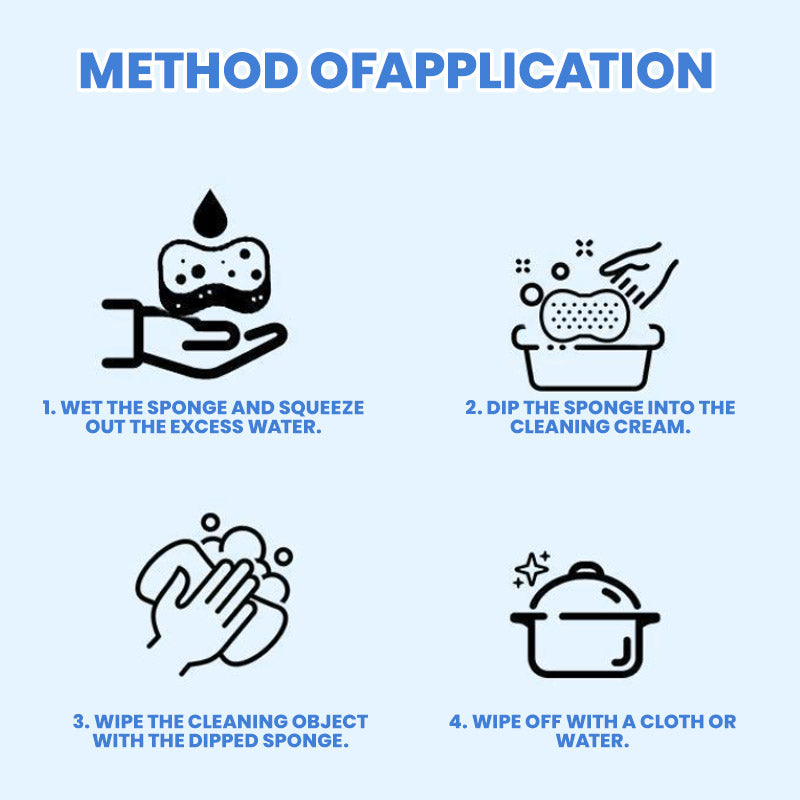⚡2026 New Hot Sales - 48% OFF✨Multifunctional Effective Cleaning Cream