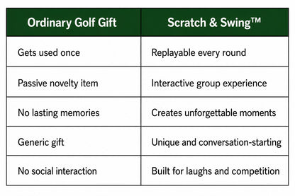 🏌️🎁 Scratch & Swing Scratch Off Golf Card Game (3-pack)