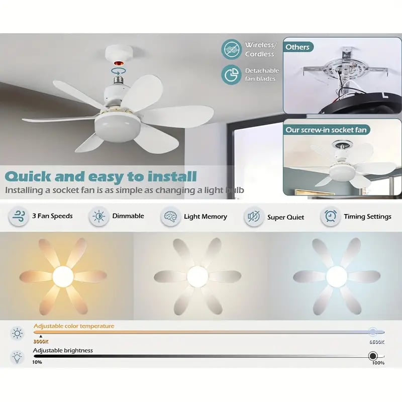 ⚡50K+ SOLD!🍃40W LED Ceiling Fan Light – 20.5” Ultra-Quiet 🎯  | For Bedroom 😴, Kitchen 👩‍🍳 & Garage 🛠️