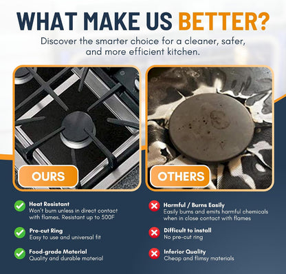 ♻️ Reusable Gas Stove Burner Liners – Cut-to-Fit Stove Protector Mats, 4-Pack