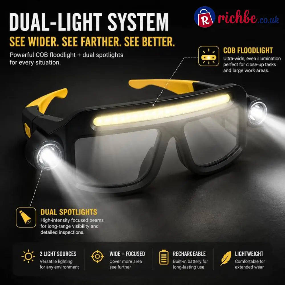 💡 Hands-Free LED Work Glasses – Wide Beam Side Lights & Over-Glasses Fit