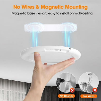 Magnetic Ceiling Light With Motion Sensor And Remote Control