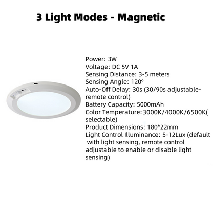 Magnetic Ceiling Light With Motion Sensor And Remote Control