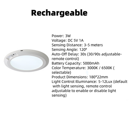 Magnetic Ceiling Light With Motion Sensor And Remote Control