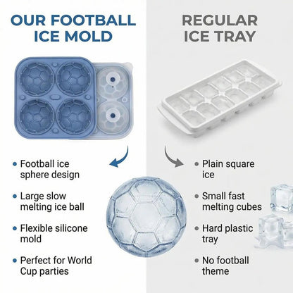 ⚽🏀Football Shape Silicone Ice Ball Mold
