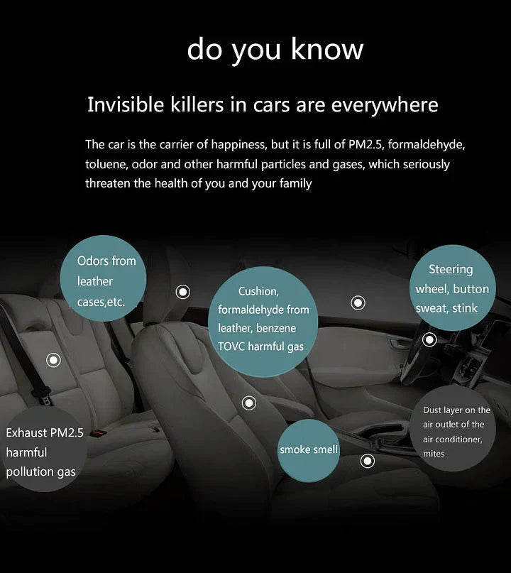 🚗 Solar Car Cooling Fan – Ventilation &amp; Fresher Air in the Car 🌿