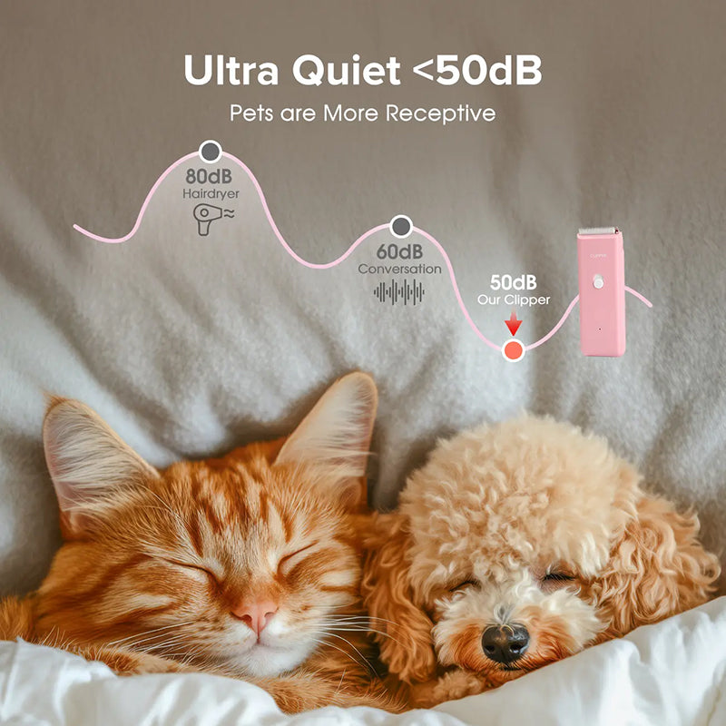 📢📢48% OFF !! ⏰Quiet Cordless Pet Hair Clipper