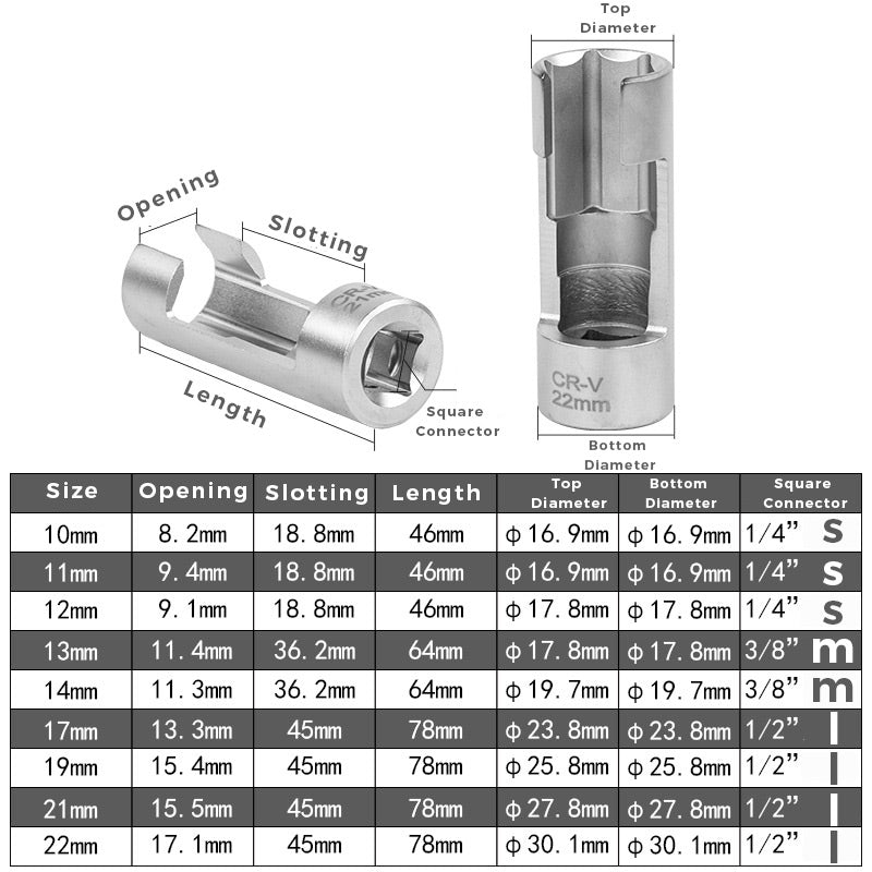 🔥While Supplies Last 40% OFF!🎉 Flare Nut Socket Set