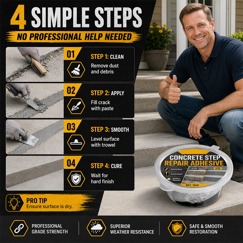 Concrete Step Repair Adhesive