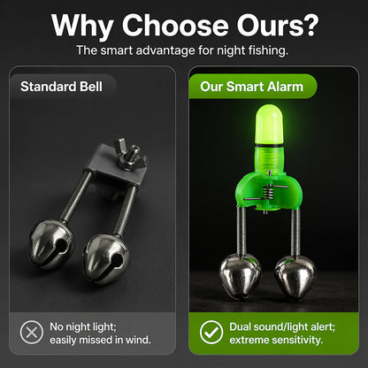 📢📢50% OFF !! ⏰Night Fishing Rod Alarm Bells