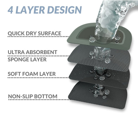 🚿✨ 50% OFF Limited Time! Super Absorbent Quick-Dry Bath Mat | Non-Slip Bathroom Rug for Bathroom, Kitchen & Entryway