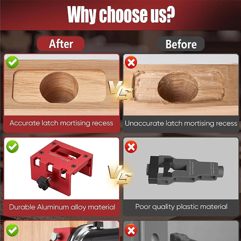 📢📢50% OFF !! ⏰Door Latch Mortising Tool Kit for Wood Doors