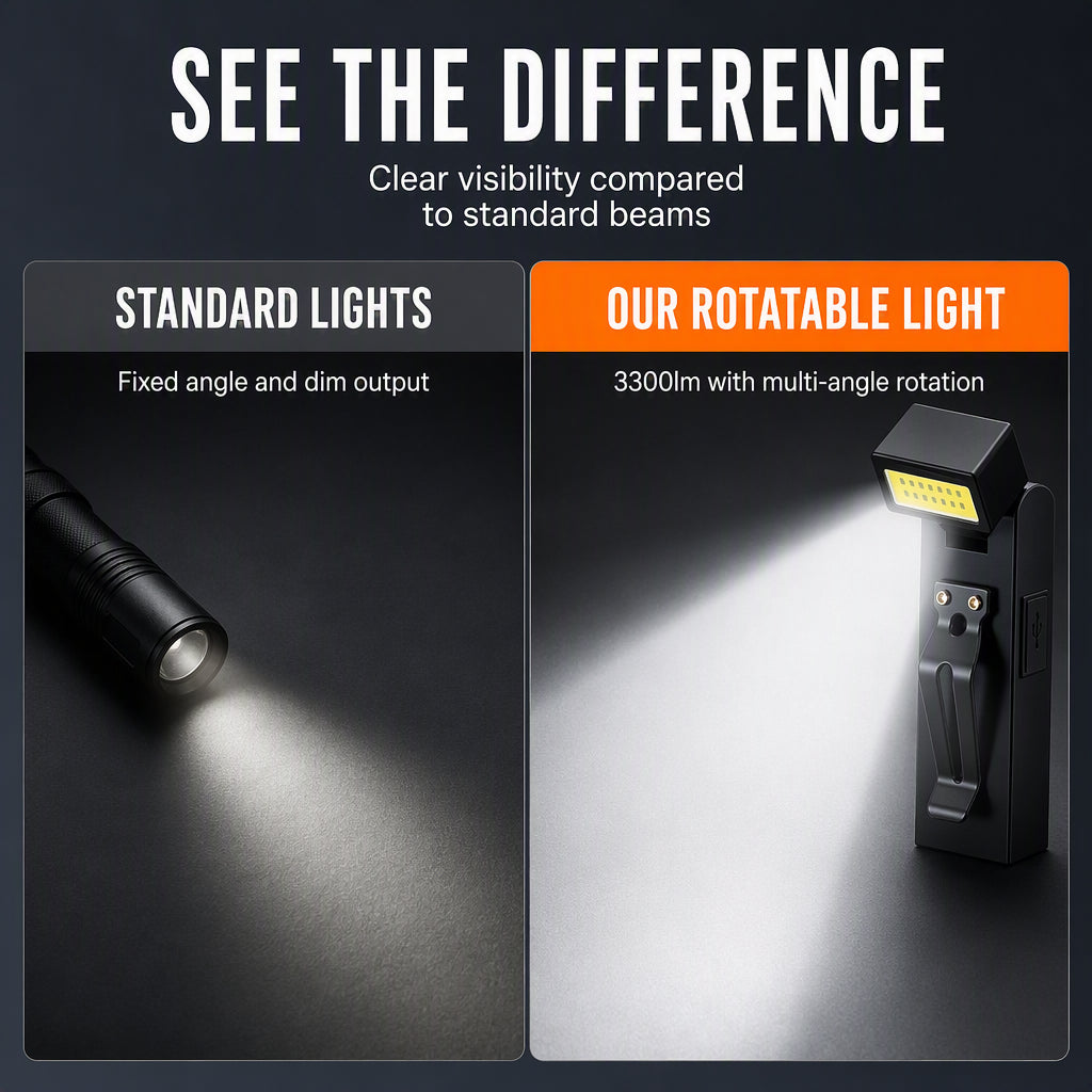Rechargeable COB Work Light with Magnetic Base