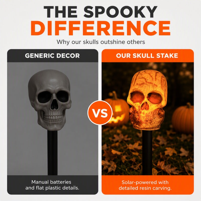 📢📢40% OFF !! ⏰Halloween Solar Skull Stake Lights