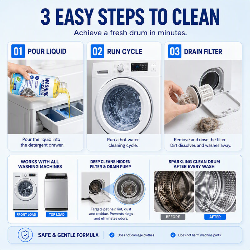 🎁✨Deep-Clean Washer Cleaner