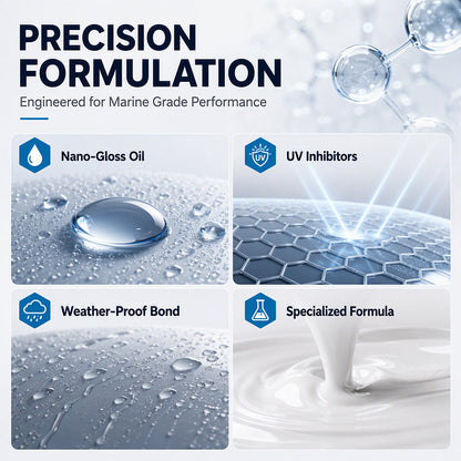 ✨ RV Fiberglass Gloss Oil Shine Restorer – UV‑Protective, Easy‑Apply, Long‑Lasting ✨